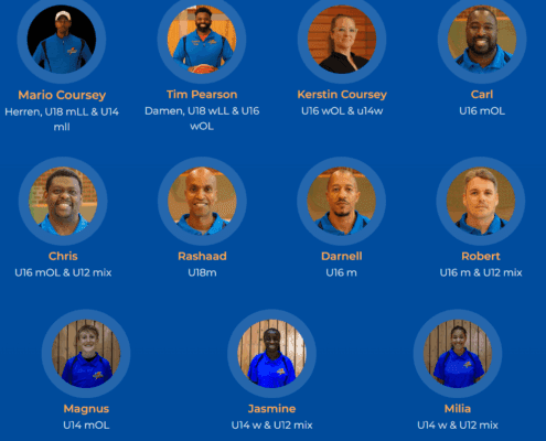 KL Thunderbolts Coaches